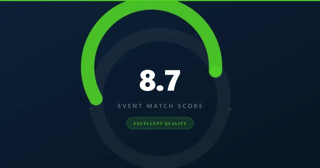 Meta event match quality score guide for Shopify tracking