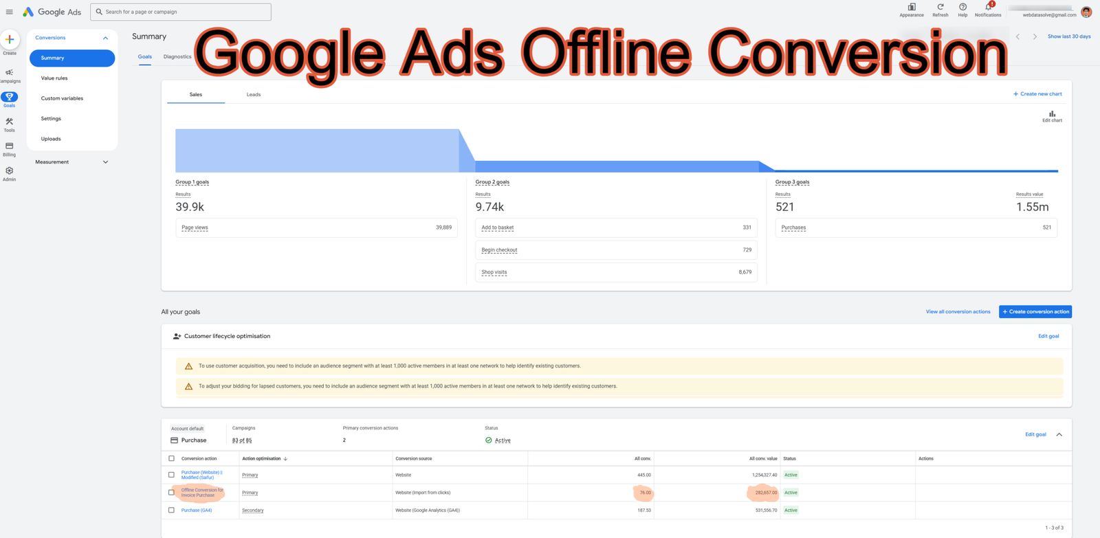 Offline conversion active in Google Ads