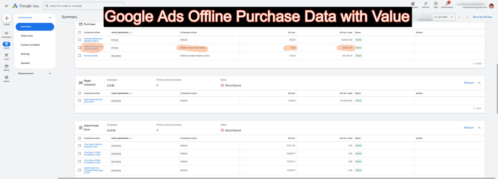 $282,657 attributed via offline conversion